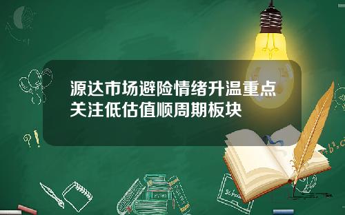 源达市场避险情绪升温重点关注低估值顺周期板块